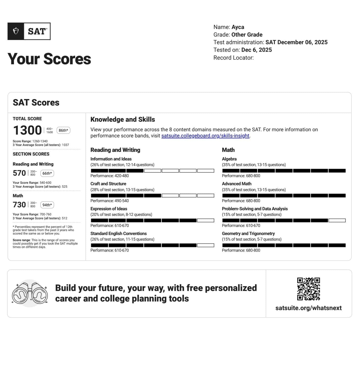 SAT success proof 1