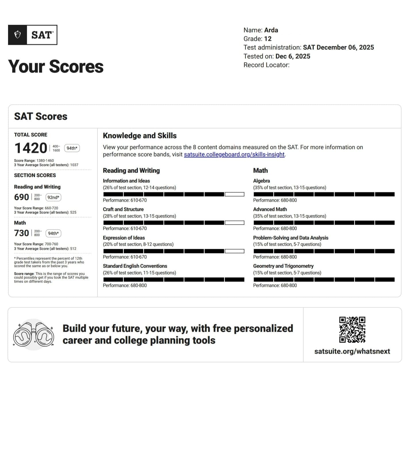 SAT success proof 2