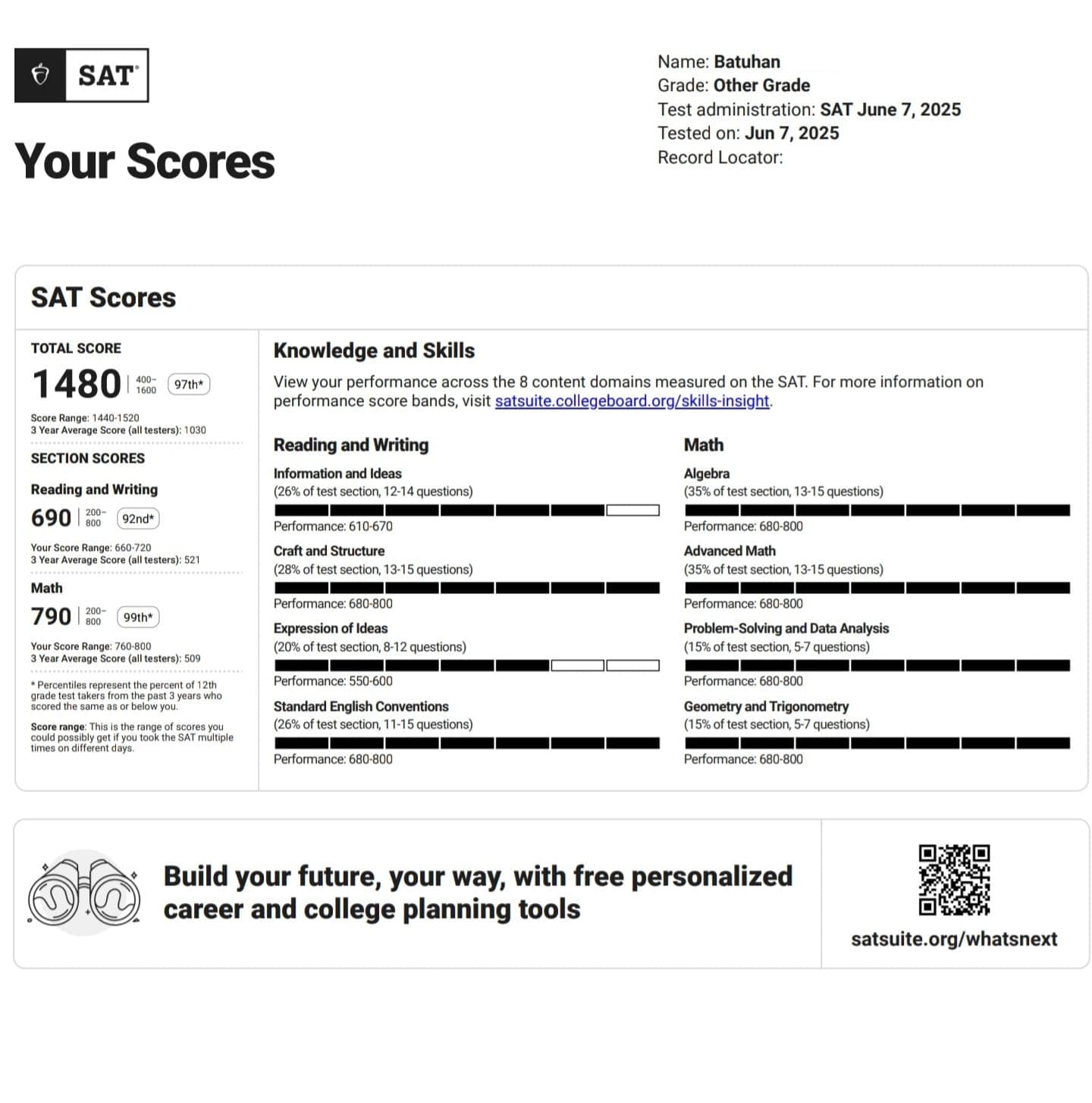 SAT success proof 3